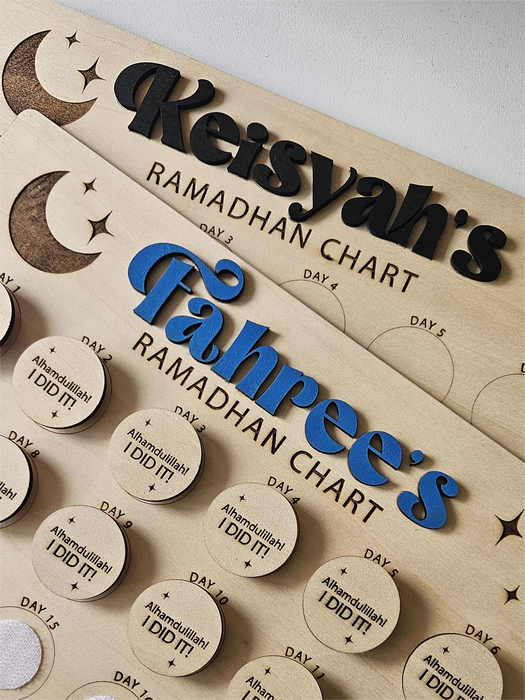 Ramadhan Chart